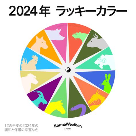 屬龍今年幸運色|2024龍年生肖運程｜屬龍/蛇/馬整體運勢，雲文子犯太 